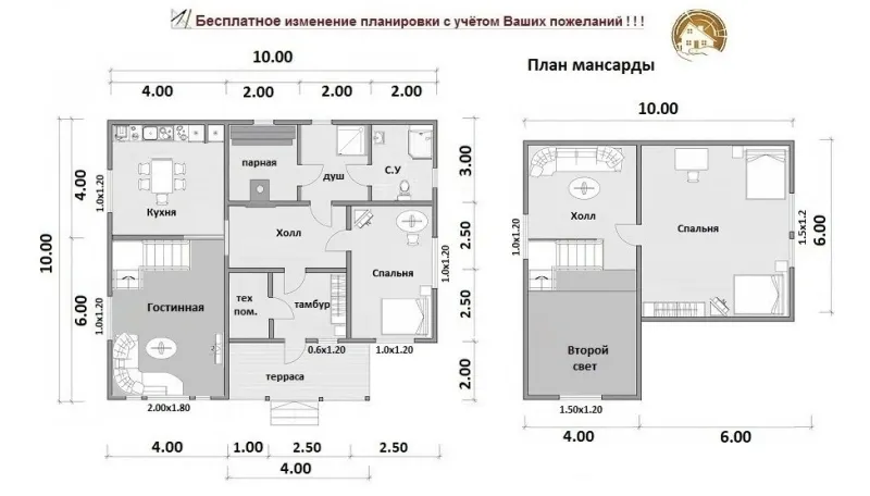 «Даная» - 2